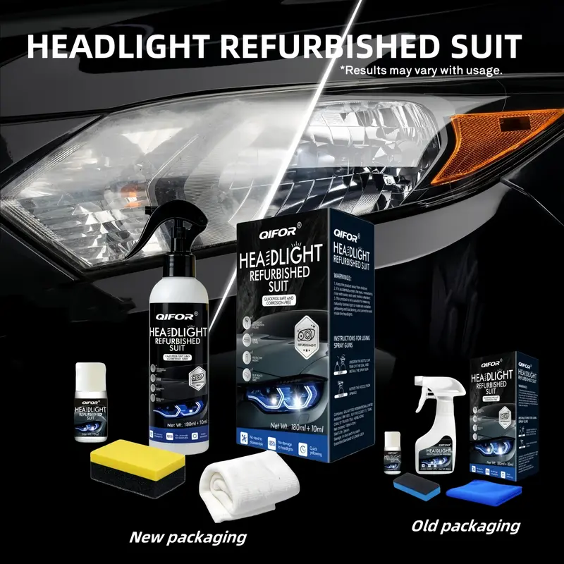 Automotive Headlamp Restoration Fluid, oxidized and yellowed automotive headlamps, blurring enhanced crystalline coating refurbisher