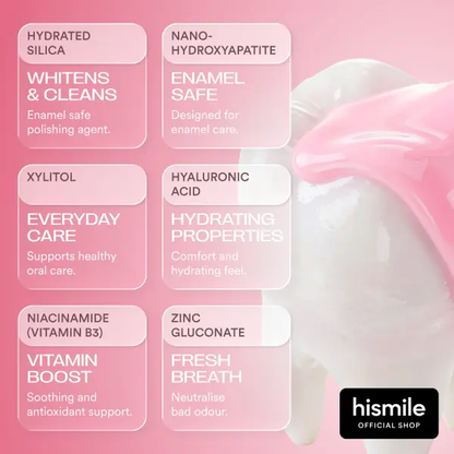 Hismile Tooth Armour Fluoride Free Toothpaste Serum, Nano Hydroxyapatite Toothpaste, Appropriate for Sensitive Teeth, Supports Tooth Enamel, Niacinamide Toothpaste, Advanced Enamel Support | 60 ml