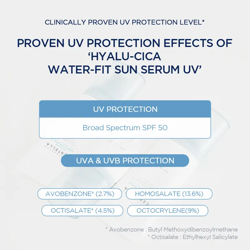 Hyalu-Cica Water-Fit Sun Serum UV 50ml (OTC) - Lightweight Sunscreen for Daily Use, Korean Sunscreen, Watery and Creamy Texture, Sunscreen for Sensitive Skin