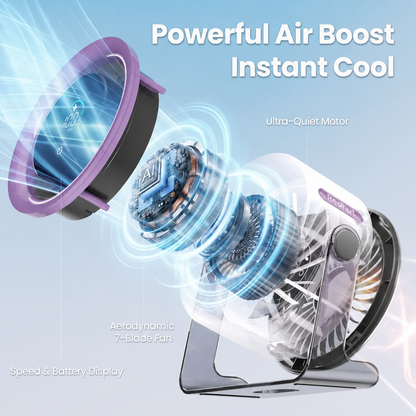 2026 Desk Fan with LED Display USB Powered Portable 100 Speeds 120° Tilt Quiet Long Battery Life Oscillating Table Fan for Bedroom Office Home Camping