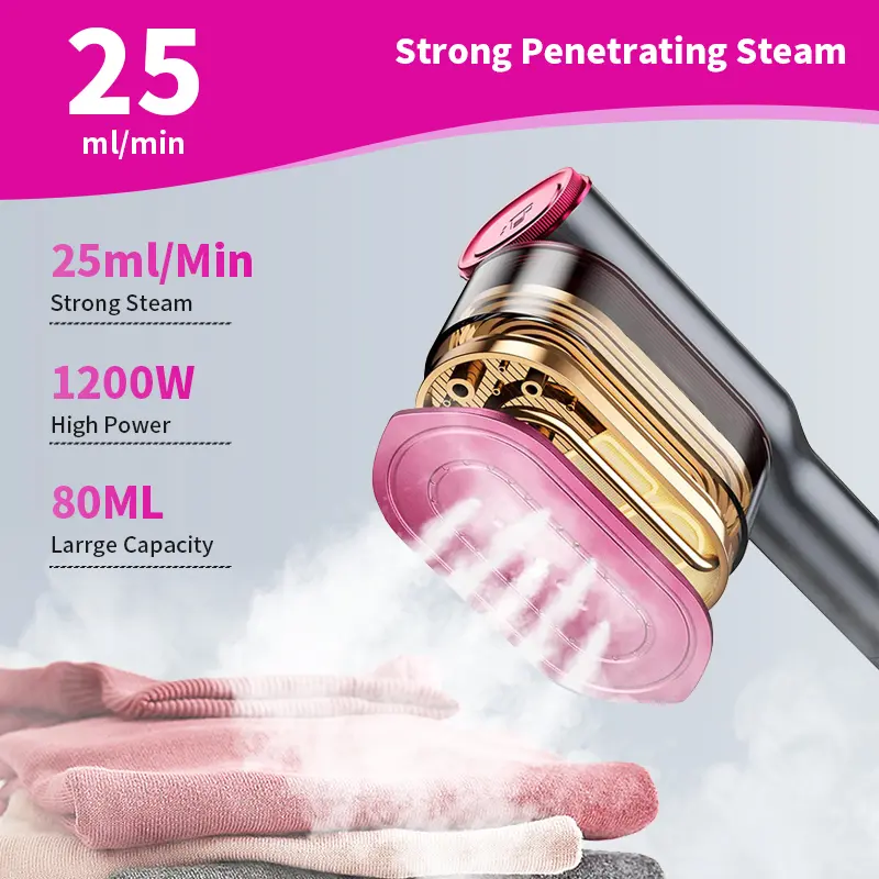 Garment Steamer for Clothes, Portable Travel Clothing Steamer Iron, 7 Mode with LED Display, 5s Fast Heating, 90° Swivel Handle, New Year Gift,Summervibes summerwins