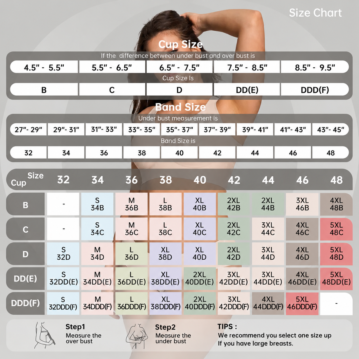 Women Jelly Bras Wirefree Full Coverage No Underwire Everyday Bras Comfortable Wireless Padded Tshirt Bra